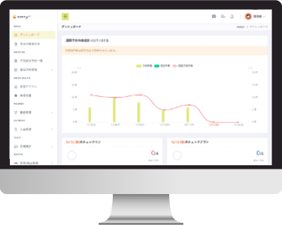 every+1の画面が表示されたタブレット